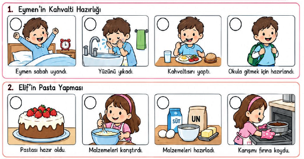 2. Sınıf Türkçe Olayların Oluş Sırası (Görsel Çalışma)