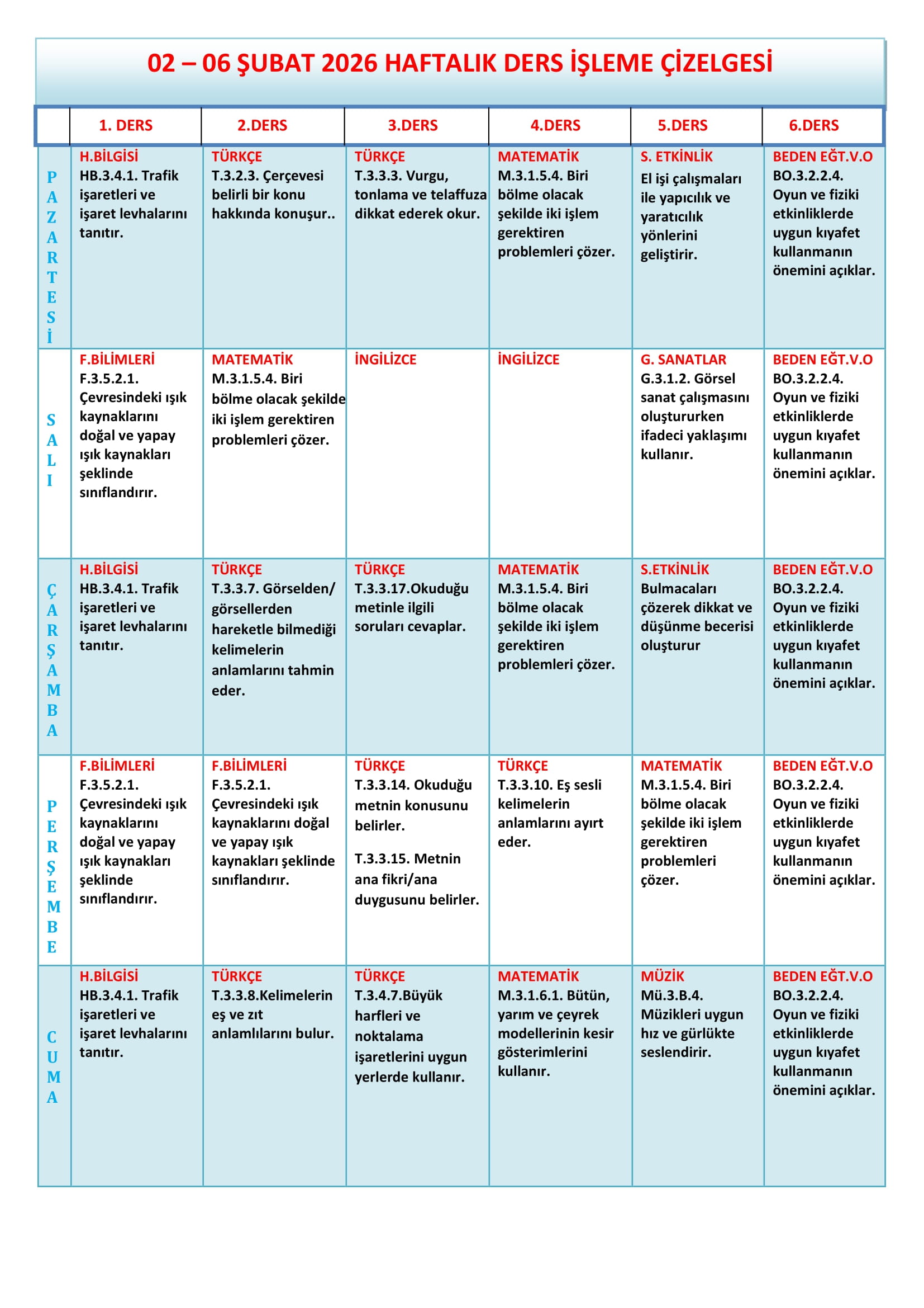 3.Sınıf 02 - 06 Şubat 2026 Haftalık Ders İşleme Çizelgesi.doc
