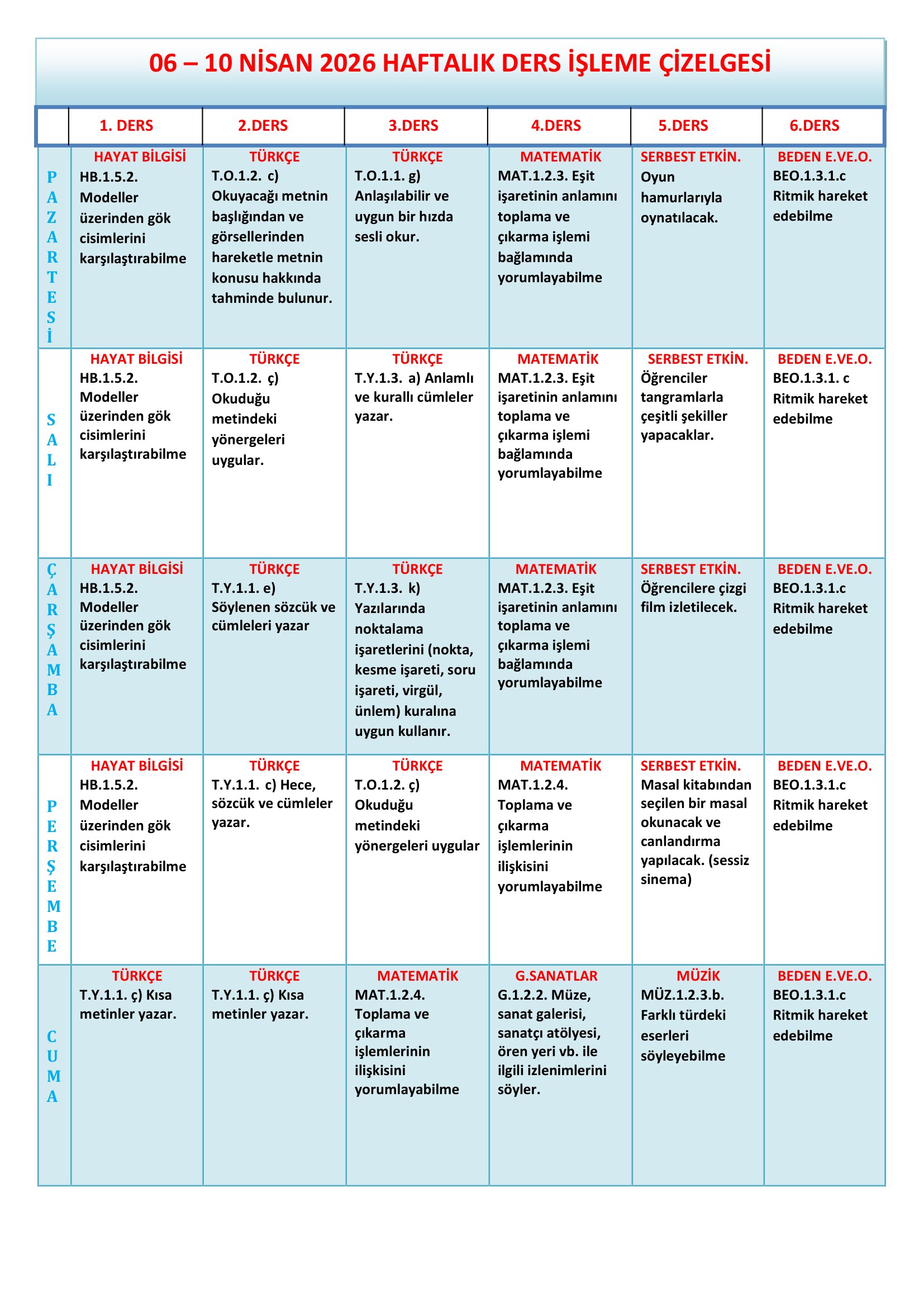 1.Sınıf 06 - 10 Nisan 2026 Haftalık Ders İşleme Çizelgesi.doc