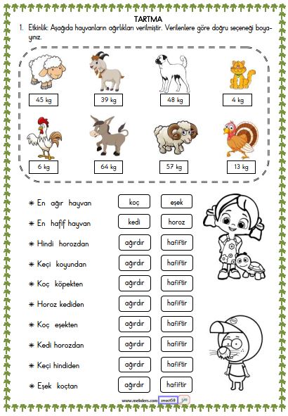 2. Sınıf Matematik  Tartma Etkinliği 5