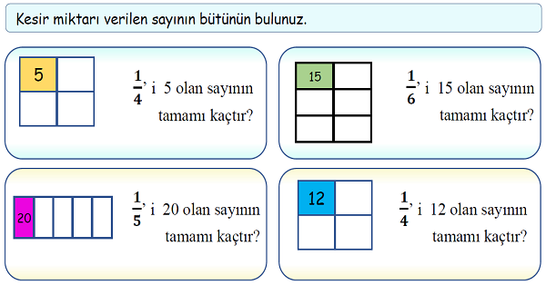 4.Sınıf Matematik Bir Çokluğun Belirtilen Basit Kesir Kadarını Bulma-4