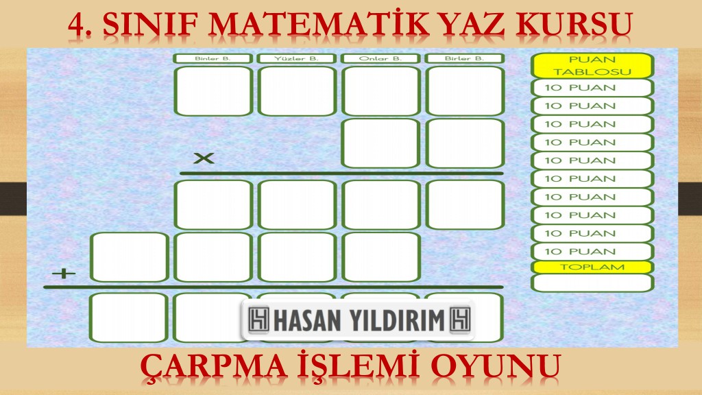 4.Sınıf Matematik Yaz Kursu - Çarpma İşlemi Oyunu