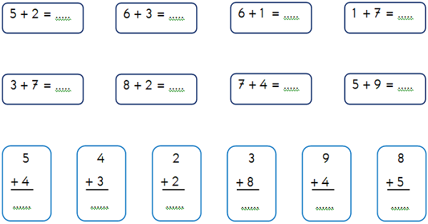 1.Sınıf Matematik Toplama İşlemi Etkinliği 1