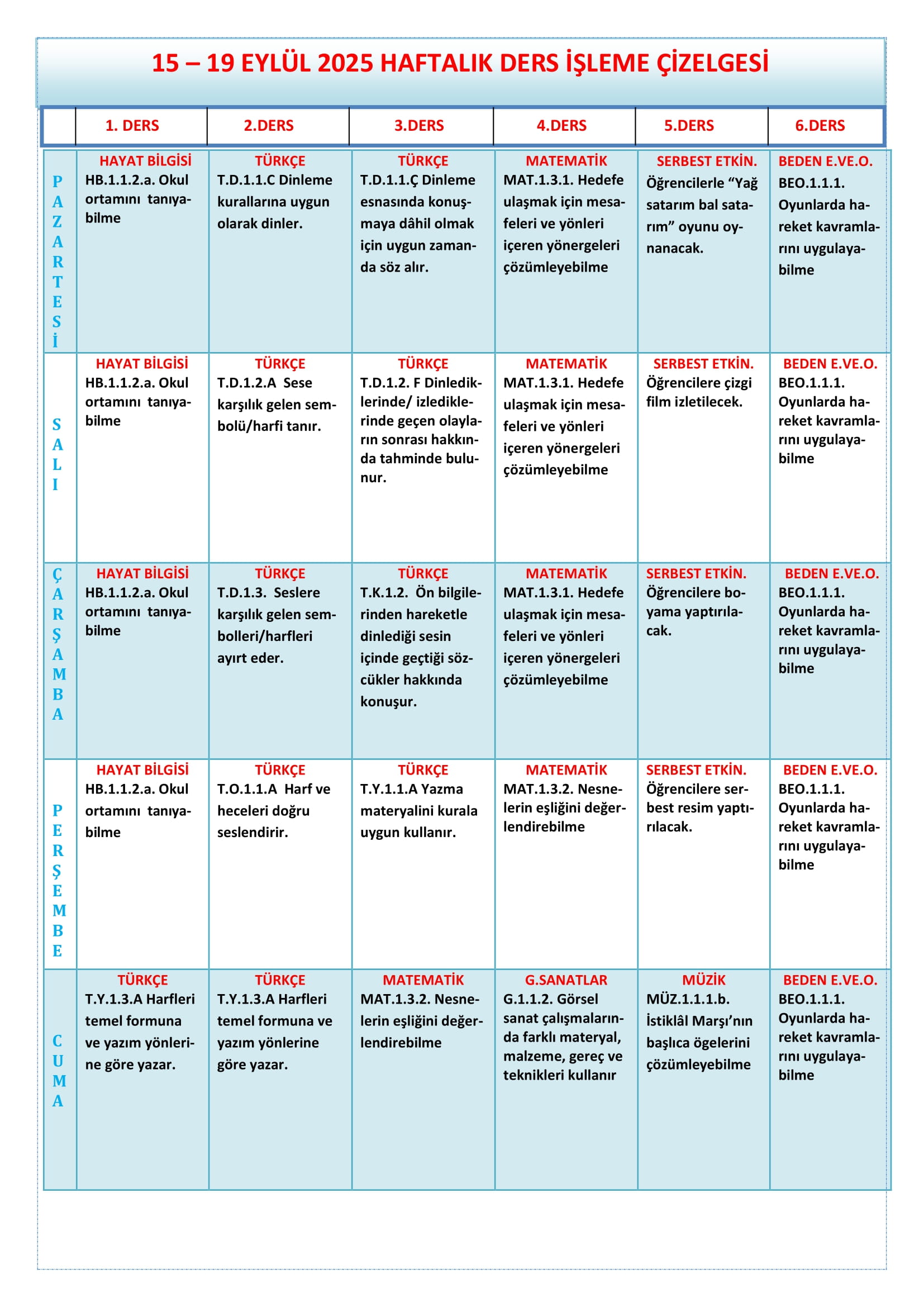 1.Sınıf 15 - 19 Eylül 2025 Haftalık Ders İşleme Çizelgesi
