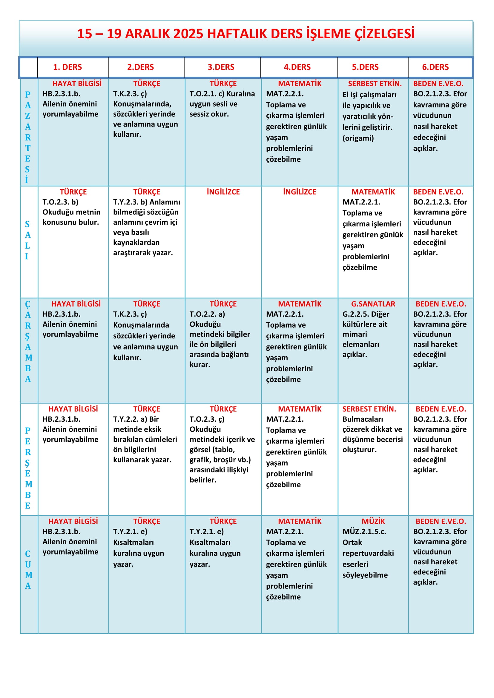 2.Sınıf 22 - 26 Aralık 2025 Haftalık Ders İşleme Çizelgesi.doc
