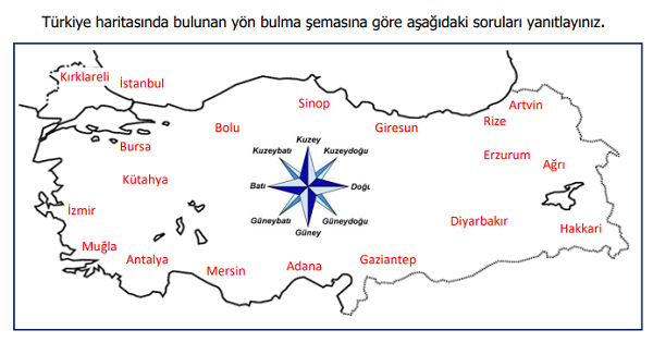 4.Sınıf Sosyal Bilgiler Neredeyim Bul Beni (Yön Bulma) Etkinliği