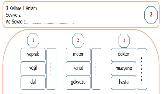 Üç Kelime Bir Anlam Etkinliği 3 (Seviye 1)