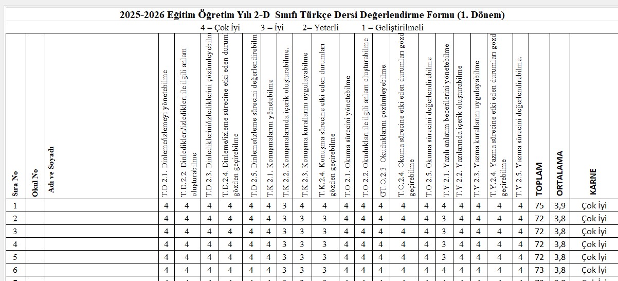 2. Sınıf 2025 2026 Tüm DerslerSüreç Değerlendirme Ölçeği (Excel Formatında )