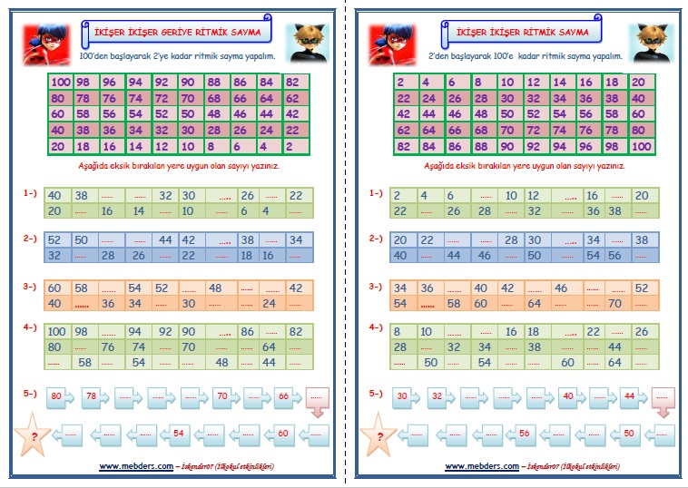 2.Sınıf Matematik Ritmik Sayma Çalışmaları  (10 Sayfa)