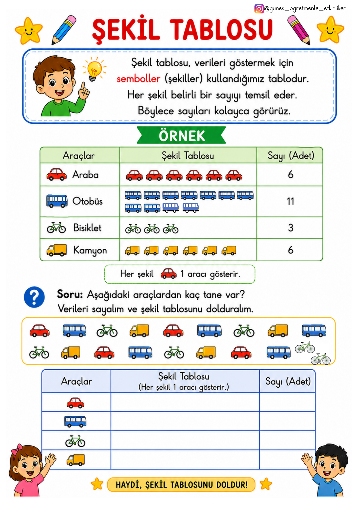 1.Sınıf Matematik Veri Toplama ve Değerlendirme - Tablo Okuma