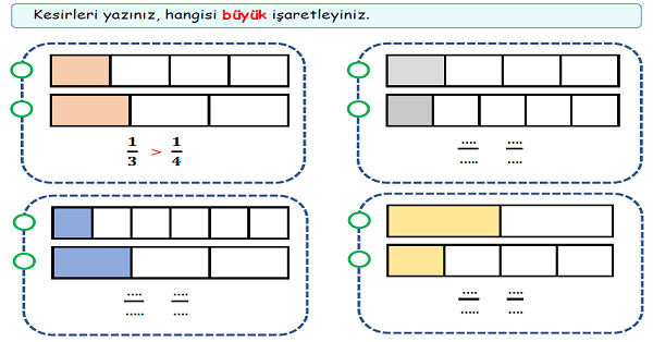 4.Sınıf Matematik Kesirleri Sıralama ve Karşılaştırma-1