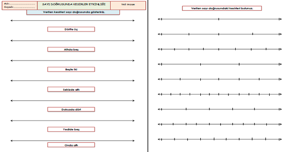 3.Sınıf - Matematik Sayı Doğrusunda Kesirler Etkinliği 4