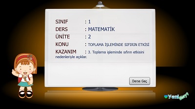 1.Sınıf Matematik Toplama İşleminde Sıfırın Etkisi Sunusu