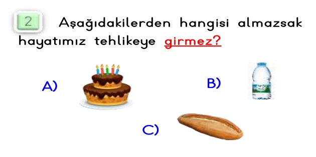 2.Sınıf Hayat Bilgisi Okulumuzda Hayat Ünitesi-Yaprak Test-3