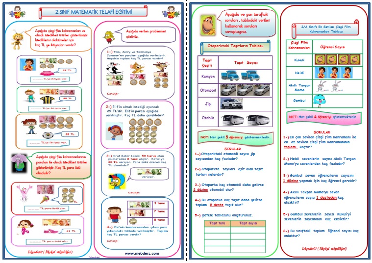 2.SINIF MATEMATİK TELAFİ EĞİTİMİ   (6 SAYFA)