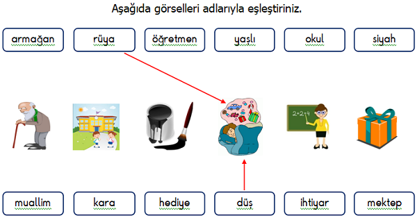 1.Sınıf Türkçe Eş Anlamlı Kelimeler Etkinliği 2