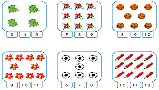 1.Sınıf Matematik Nesneleri Sayalım Etkinliği 2