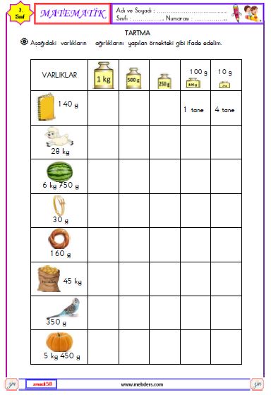 3. Sınıf Matematik Tartma Etkinliği 2