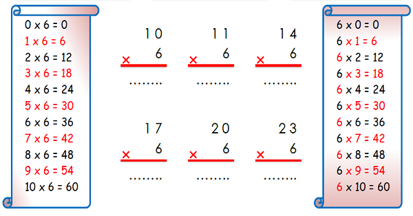 3.Sınıf Matematik Çarpma İşlemi (6 ile Çarpma)-9