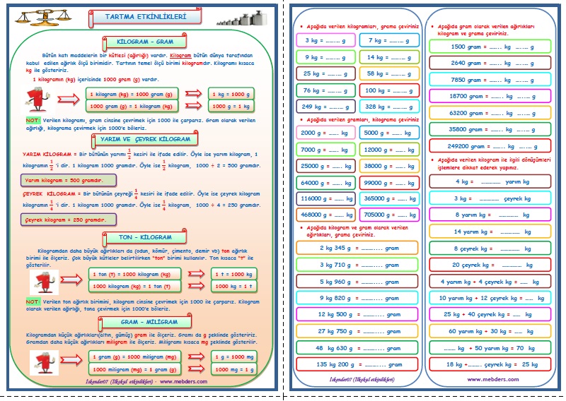 4.Sınıf Matematik Tartma Konu Anlatımı ve Etkinlik Çalışması  (4 Sayfa)
