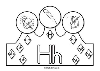 1.Sınıf İlkokuma Harfli Taçlar - H Sesi