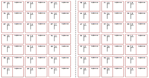 3.Sınıf - Doğal Sayılarda Bölme İşlemi Etkinliği