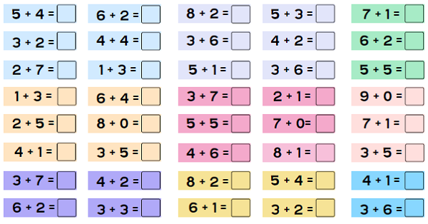 1.Sınıf Matematik Toplama İşlemi Pekiştirme Sayfası