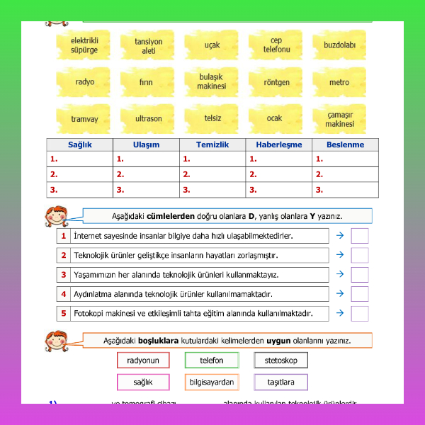 4. Sınıf Sosyal Bilgiler - Teknolojik Ürünler Etkinliği
