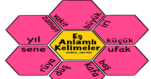 1.Sınıf Türkçe Eş Anlamlı Kelimeler Altıgen Çiçek Etkinliği