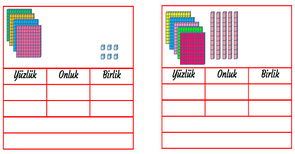 3.Sınıf Matematik Üç Basamaklı Doğal Sayılar Okuma ve Yazma-3