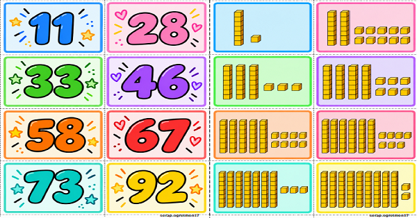 2. Sınıf Matematik Sayı Kartları İle Onluk Birlik Oyunu