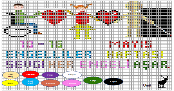 Engelliler Haftası Kodlama Çalışması (10-16 Mayıs)