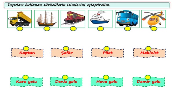 2.Sınıf Hayat Bilgisi Ulaşım Araçları Etkinliği