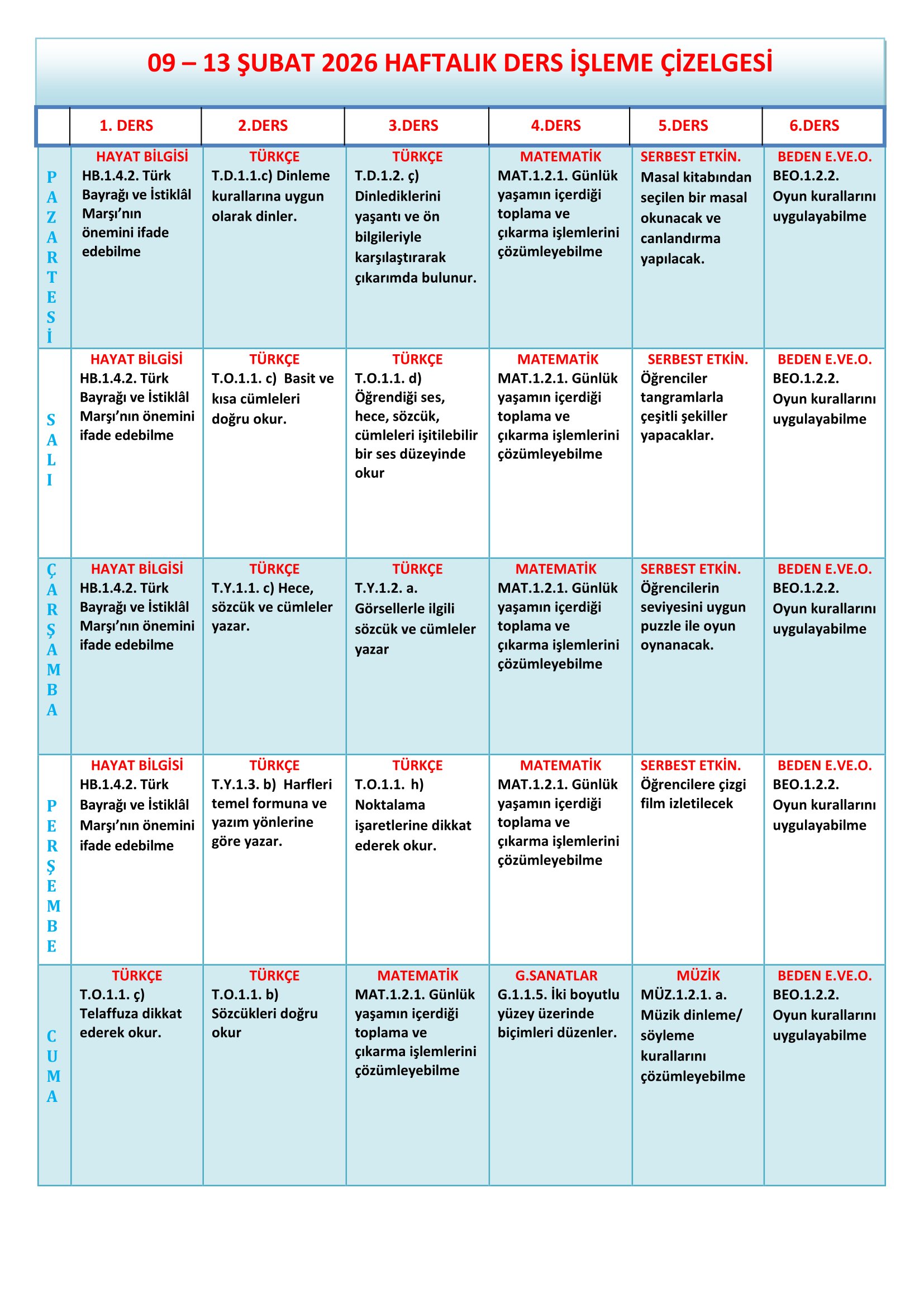 1.Sınıf 09 - 13 Şubat 2026 Haftalık Ders İşleme Çizelgesi.doc