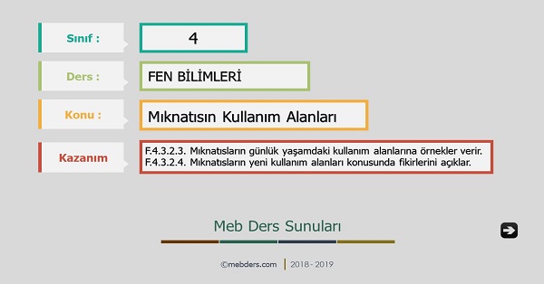 4.Sınıf Fen Bilimleri Mıknatısın Kullanım Alanları Sunusu