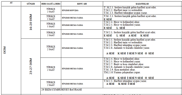 3.Sınıf İyep Türkçe Planı