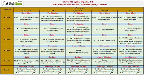 3.Sınıf 19.Hafta (22 - 26 Şubat) Sınıf defteri Doldurma Planı