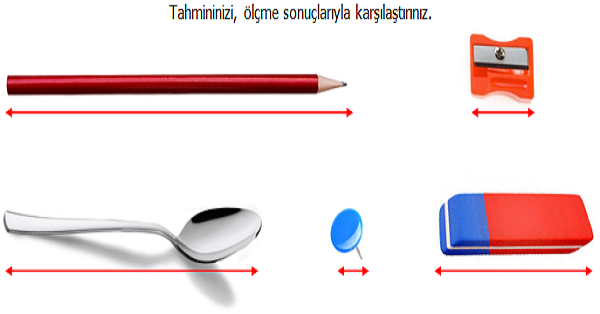 4.Sınıf Matematik Uzunluk Ölçülerini Tahmin Etme Etkinliği 1