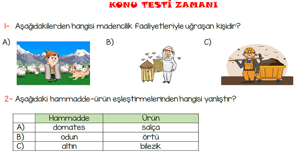 2.Sınıf Hayat Bilgisi Ürettiklerimiz Etkinlik ve Test Çalışması