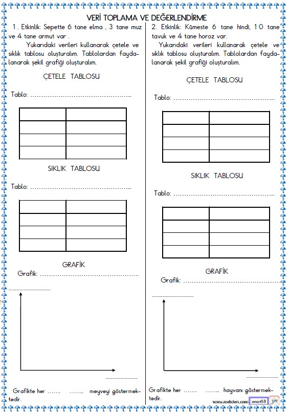 2. Sınıf Matematik Veri Toplama ve Değerlendirme , Tablo Etkinliği 2