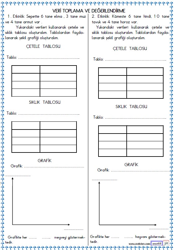 2. Sınıf Matematik Veri Toplama ve Değerlendirme , Tablo Etkinliği 2