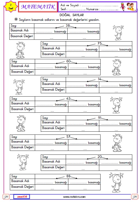 2. Sınıf Matematik Basamak Adı ve Basamak Değeri Etkinliği 1