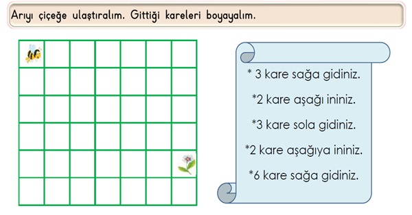 2.Sınıf Matematik Uzamsal İlişkiler Etkinliği-3