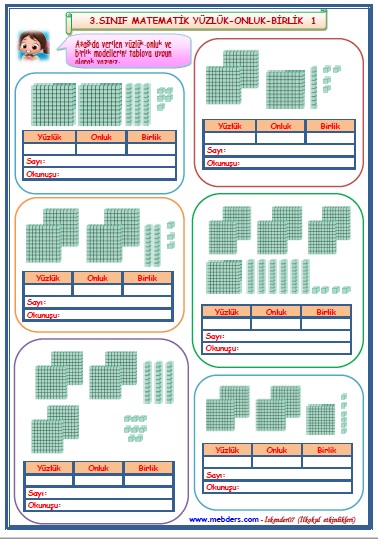 3. Sınıf Matematik Doğal Sayılar Yüzlük-Onluk-Birlik