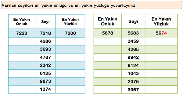4.Sınıf Matematik Doğal Sayılarda En Yakın Yüzlüğe Yuvarlama Etkinliği 2