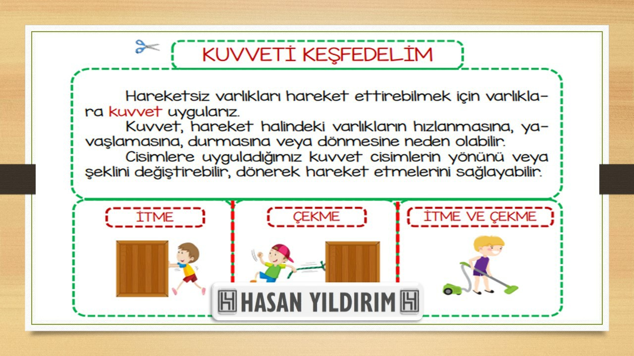 Kuvveti Keşfedelim (İtme ve Çekme) İnteraktif Defter Çalışması