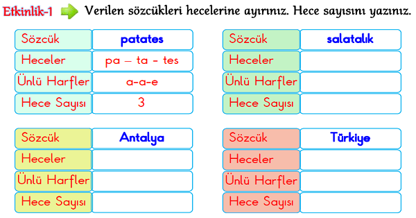 3.Sınıf Türkçe Hece Bilgisi-1