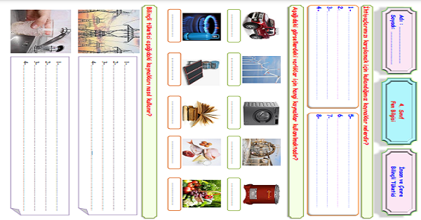 4.Sınıf Fen Bilimleri Bilinçli Tüketici Etkinliği