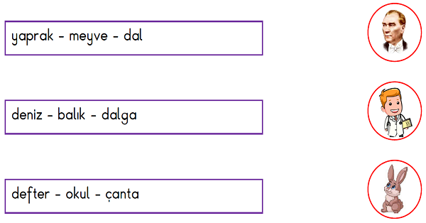 1.Sınıf Türkçe Sözcükte Çağrışım (Eşleştirme) Etkinliği
