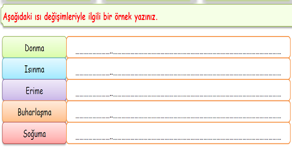 4.Sınıf Fen Bilimleri Maddenin Isı Etkisiyle Değişimi Etkinliği